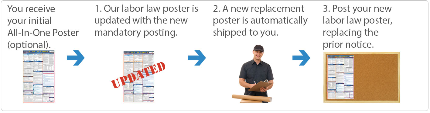 poster-replacement-solution-with-initial-poster-graphic.jpg
